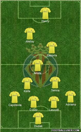 Villarreal C.F., S.A.D. Formation 2011