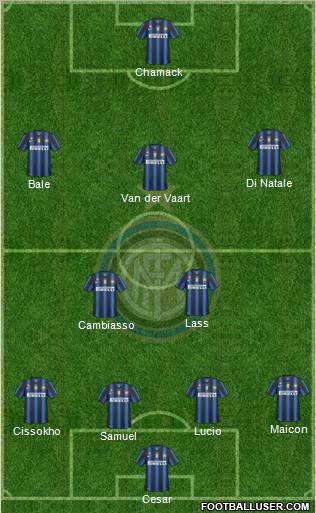 F.C. Internazionale Formation 2011