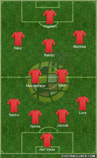 Spain Formation 2011