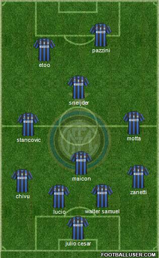 F.C. Internazionale Formation 2011