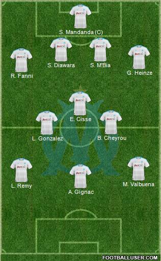 Olympique de Marseille Formation 2011