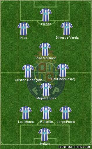 Futebol Clube do Porto - SAD Formation 2011