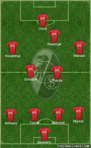 SC Freiburg Formation 2011