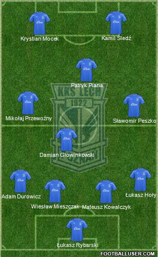 Lech Poznan Formation 2011