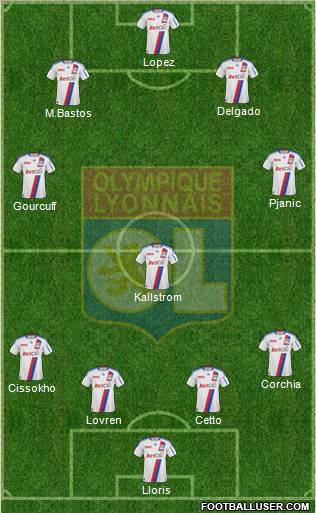 Olympique Lyonnais Formation 2011