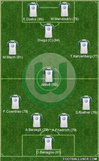 VfL Wolfsburg Formation 2011