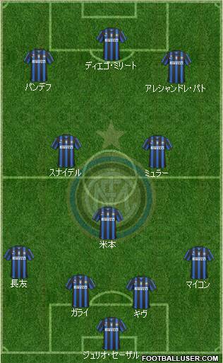 F.C. Internazionale Formation 2011