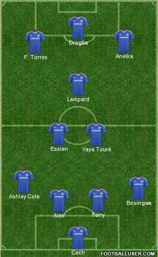 Chelsea Formation 2011