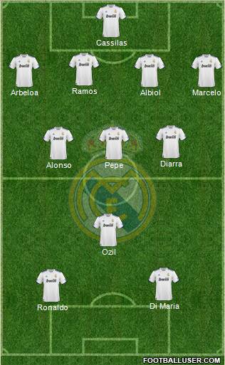 Real Madrid C.F. Formation 2011