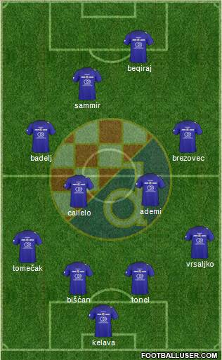 NK Dinamo Formation 2011