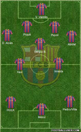 F.C. Barcelona Formation 2011