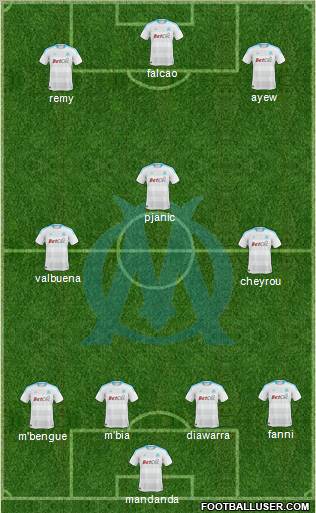 Olympique de Marseille Formation 2011