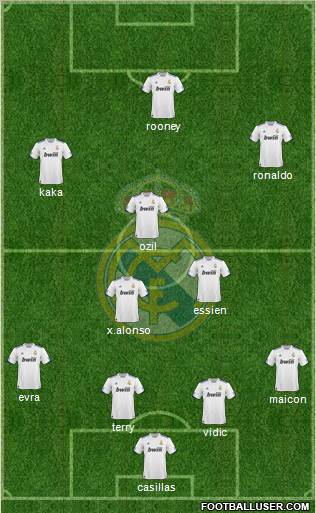 Real Madrid C.F. Formation 2011