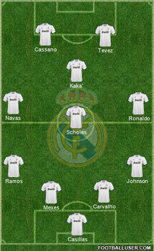 Real Madrid C.F. Formation 2011