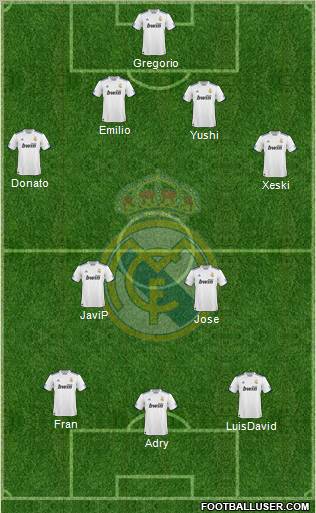 Real Madrid C.F. Formation 2011