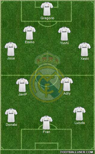 Real Madrid C.F. Formation 2011