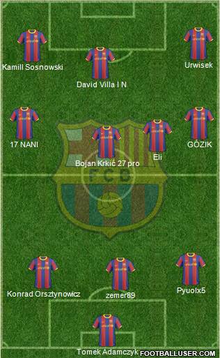 F.C. Barcelona Formation 2011