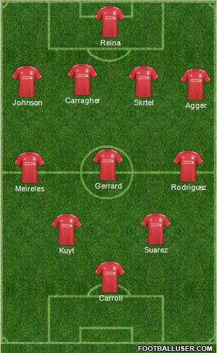 Liverpool Formation 2011