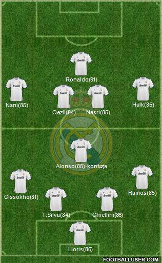 Real Madrid C.F. Formation 2011