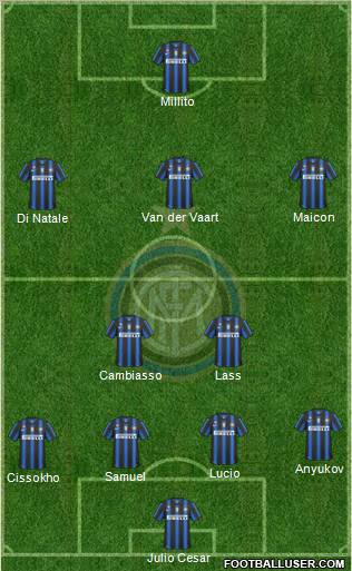 F.C. Internazionale Formation 2011