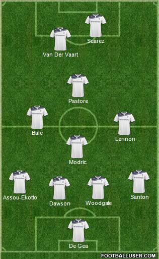 Tottenham Hotspur Formation 2011