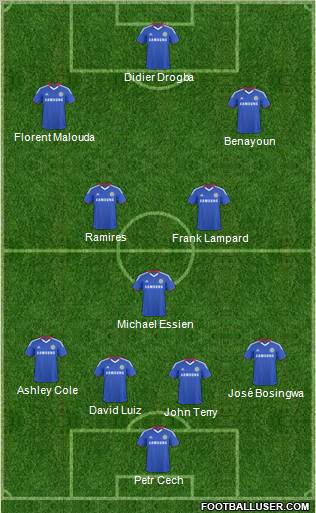 Chelsea Formation 2011