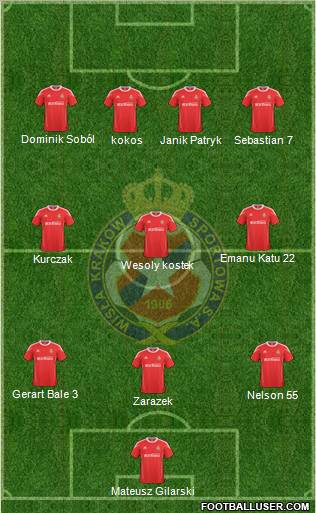 Wisla Krakow Formation 2011