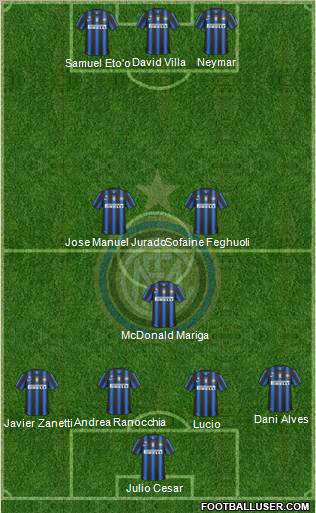 F.C. Internazionale Formation 2011