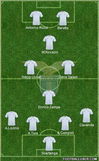 S.S. Lazio Formation 2011