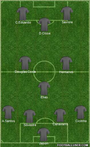 Pro Evolution Soccer Team Formation 2011