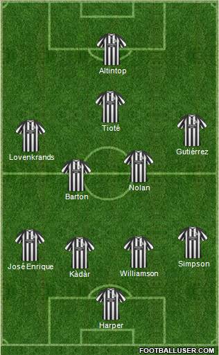 Newcastle United Formation 2011