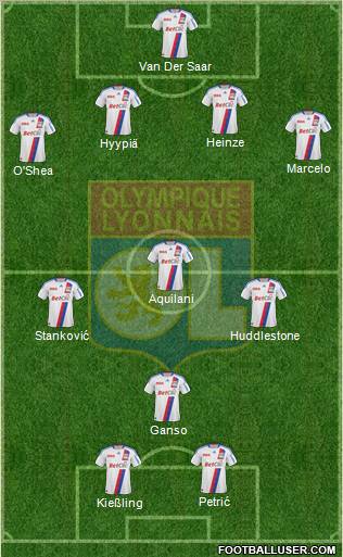 Olympique Lyonnais Formation 2011