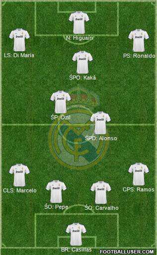 Real Madrid C.F. Formation 2011