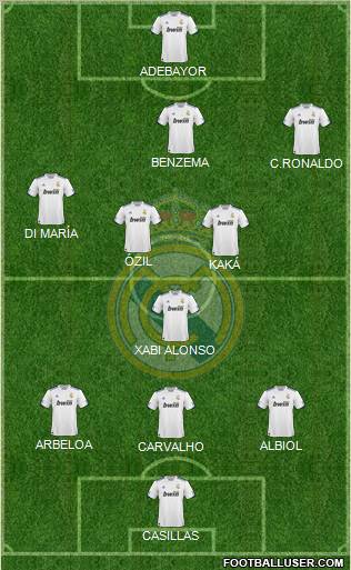 Real Madrid C.F. Formation 2011