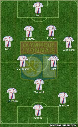 Olympique Lyonnais Formation 2011