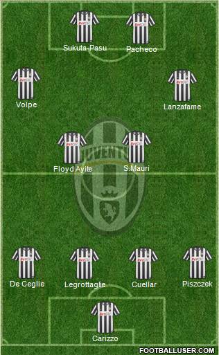 Juventus Formation 2011