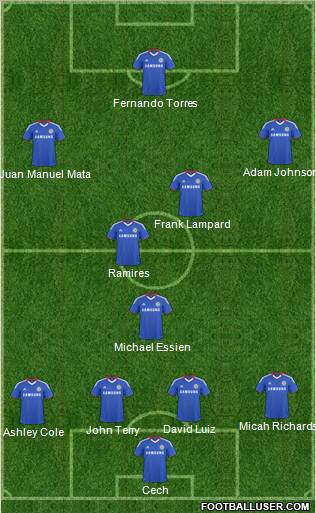 Chelsea Formation 2011