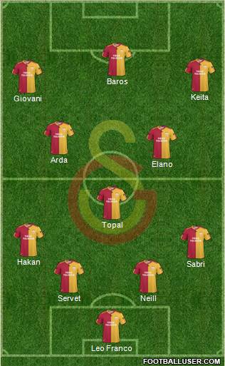 Galatasaray SK Formation 2011