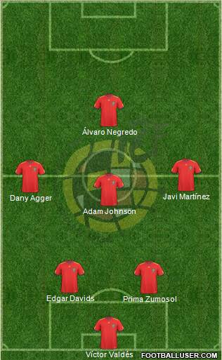 Spain Formation 2011