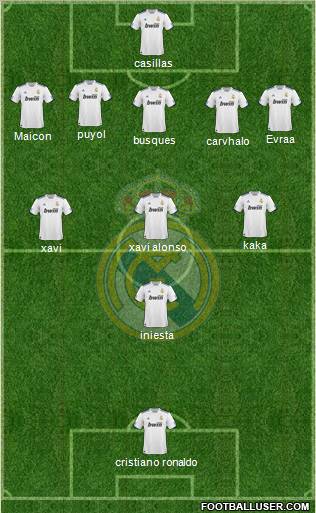 Real Madrid C.F. Formation 2011