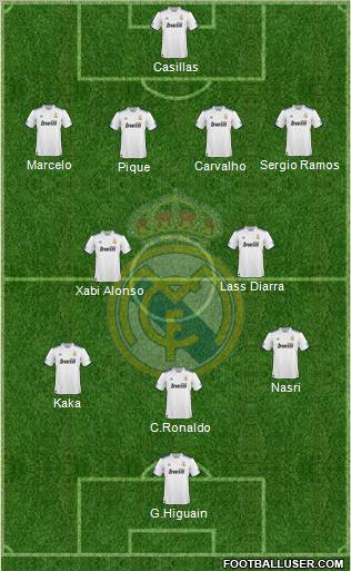 Real Madrid C.F. Formation 2011