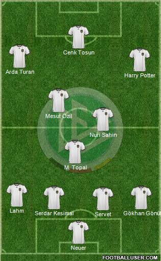 Germany Formation 2011