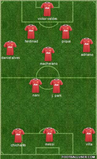 Manchester United Formation 2011