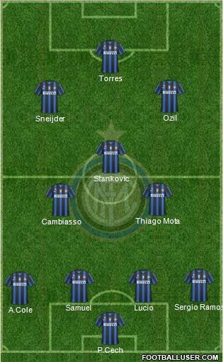 F.C. Internazionale Formation 2011