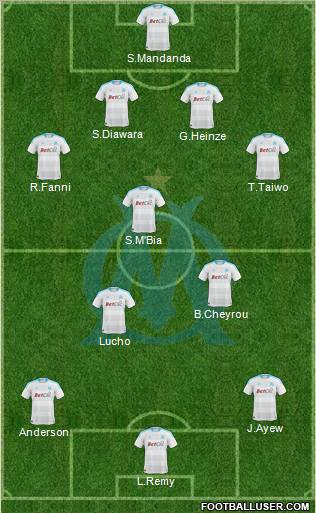 Olympique de Marseille Formation 2011