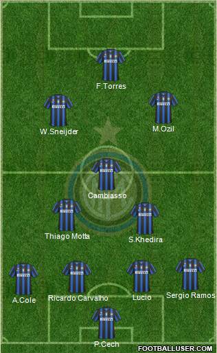 F.C. Internazionale Formation 2011