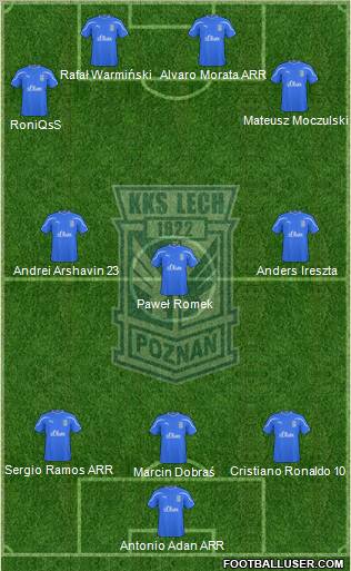 Lech Poznan Formation 2011