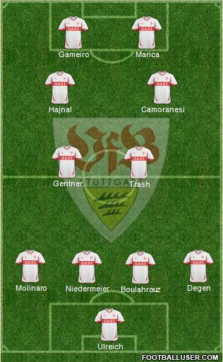 VfB Stuttgart Formation 2011