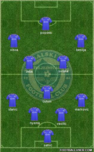 FK Zeljeznicar Sarajevo Formation 2011