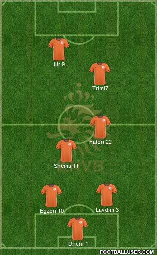 Holland Formation 2011